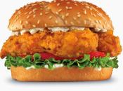 Chicken Burger Non-Vegetarian