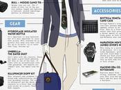 Guide Men’s Accessorizing (Infographic!)
