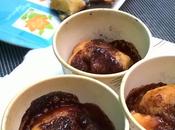 Chocolate Babka Muffins Easter Recipes