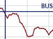 June 2014 Real Estate Update... Median Sale Price Finally Touches Pre-bust Levels