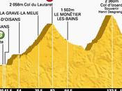 Stage Another Strong Ride Race Leader Nibali