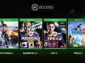Don’t Need Xbox Gold Access Unless Play Online