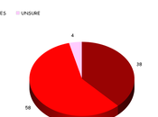 Media Creates Unnecessary Fear Ebola Virus U.S.