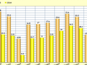 Obamacare Works When States Their Part