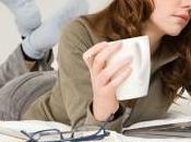 Know About Syndrome?