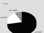 "Nanny State" Ogre Raises Ugly Head Again