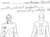 AUTOPSY: Michael Brown Shot Back, Times Front