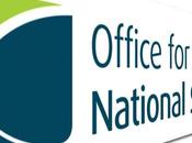 Survey: Percent Project Managers Seeking Change