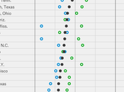 Police Should Live Community They Serve