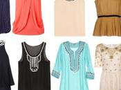 When Should Avoid Necklace