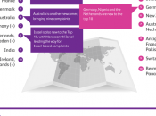 Nominet Handles Domain Complaints Down 17%; Result Transfer