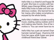 Trending Now: Hello Kitty